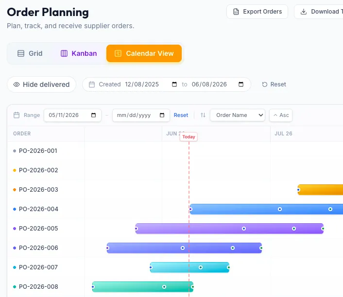 Order Planning view with Grid, Kanban, and Calendar views showing purchase order timelines